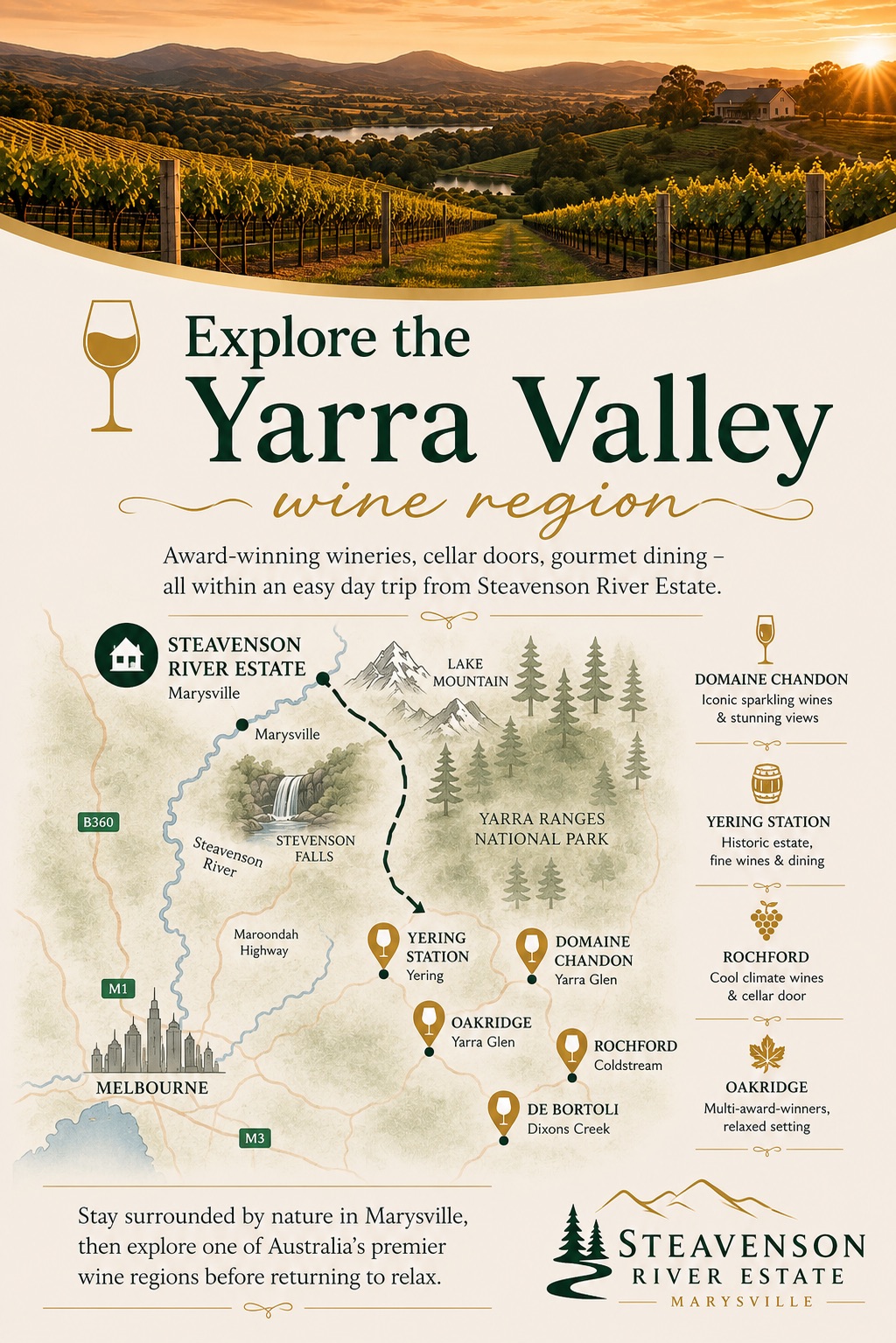 YARRA VALLEY WINE REGION near Marysville, Victoria